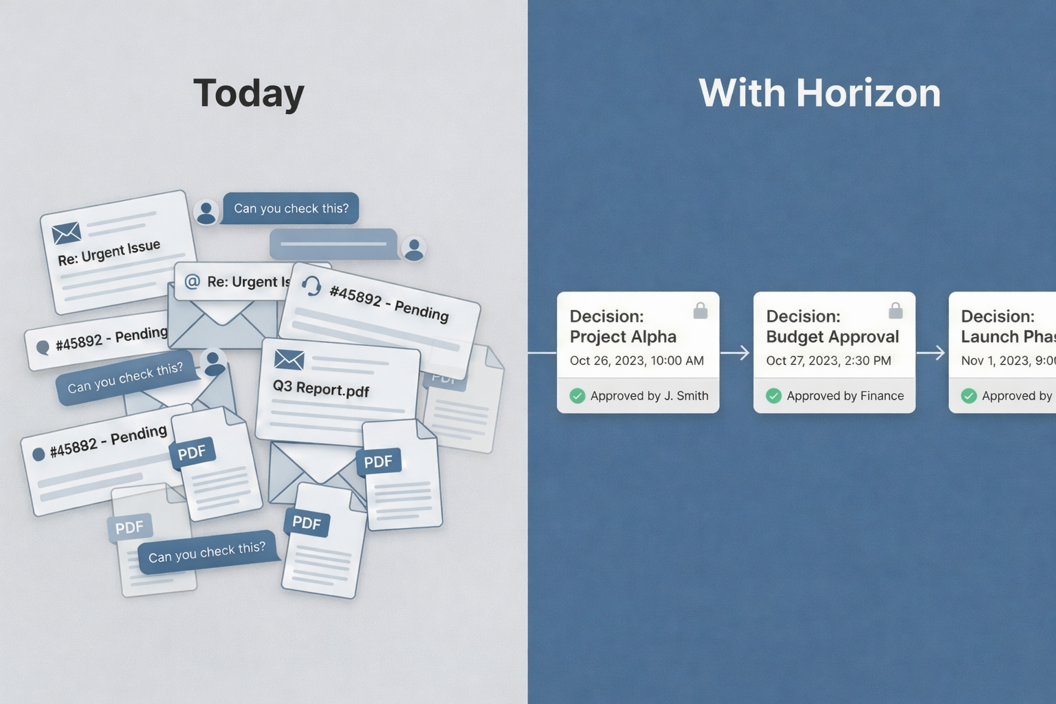 What Horizon replaces illustration